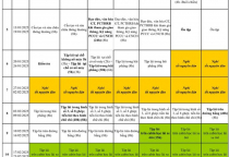 Lịch đào tạo khoá B2 352